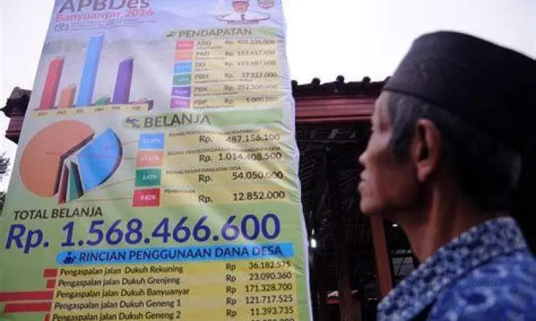 Transparansi Anggaran Desa Papan informasi APBDes di depan kantor desa