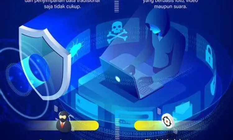 Keamanan siber sebagai bagian dari pertahanan negara modern