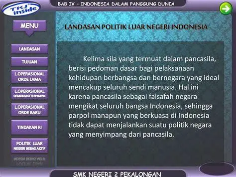 Landasan Idiil Politik Luar Negeri Pancasila sebagai dasar hukum politik luar negeri indonesia