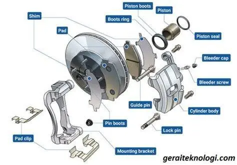 Komponen Rem Hidrolik Komponen detail sistem rem hidrolik