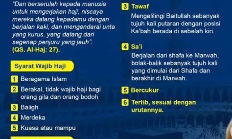 Diagram perbedaan rukun dan wajib haji