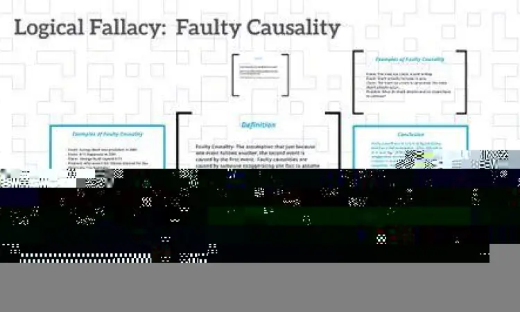 Logical Fallacy dalam Kausalitas Infografis kesalahan logika dalam kausalitas