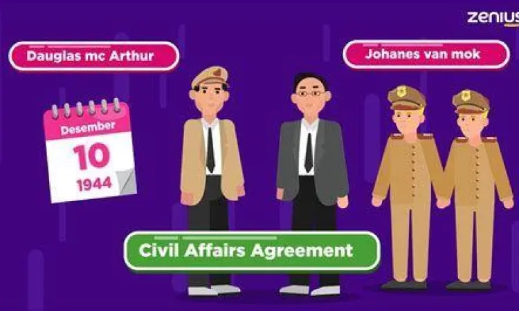 Dokumen Civil Affairs Agreement