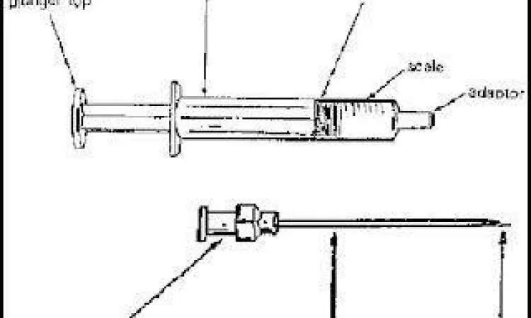 Mekanisme kerja alat suntik berdasarkan tekanan udara