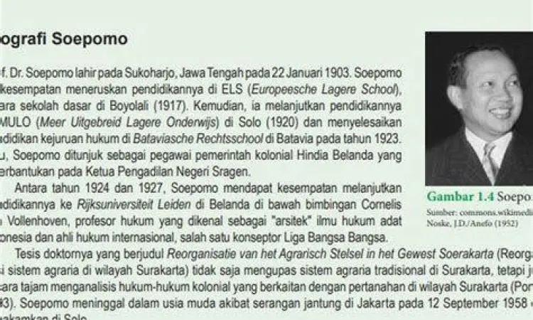Prof. Soepomo dalam perumusan hukum dasar