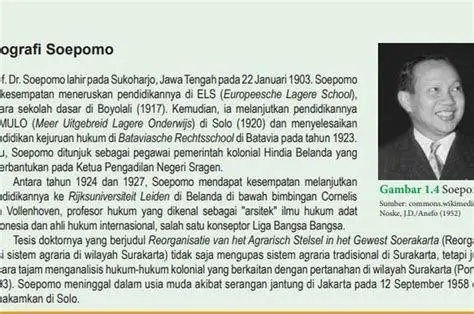 Peran Soepomo dalam Panitia Hukum Dasar Prof. Soepomo dalam perumusan hukum dasar