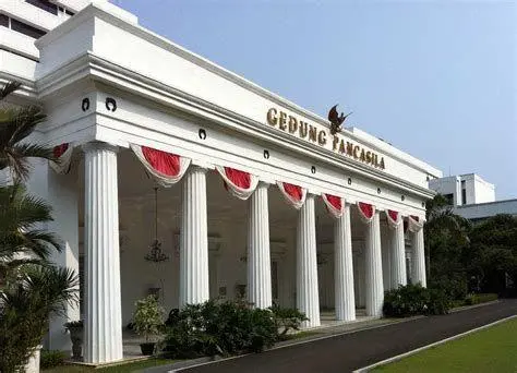 Gedung Pancasila Jakarta Gedung Pancasila tempat sidang BPUPKI