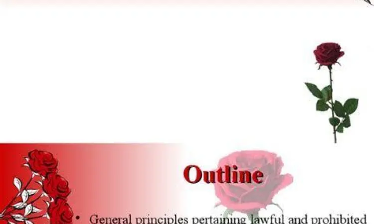 Konsep jual beli halal