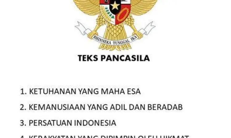 Teks Pancasila sila pertama sebagai dasar hukum agama