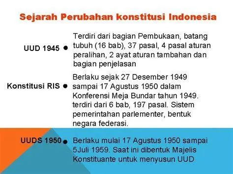 Landasan Konstitusional PKn Naskah UUD 1945 sebagai landasan hukum utama