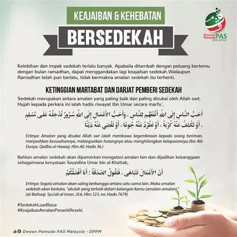 Hadis Sedekah Jariyah Hadis Nabi mengenai amalan yang tidak terputus