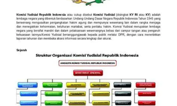 Sejarah dan latar belakang KY