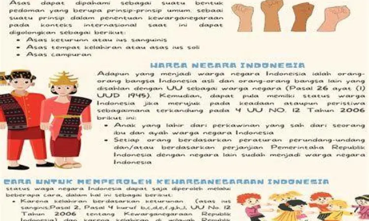 Simbolisme kewarganegaraan dan hukum