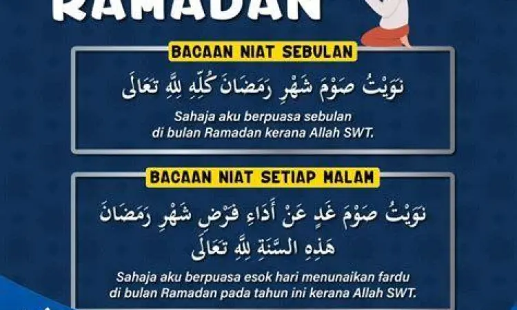 Puasa Wajib Ramadan Ibadah puasa wajib ramadan sebagai rukun islam