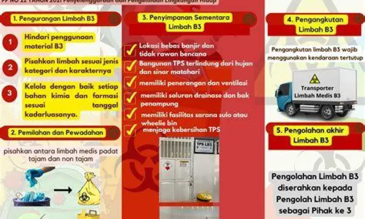 Pengelolaan limbah B3 rumah sakit