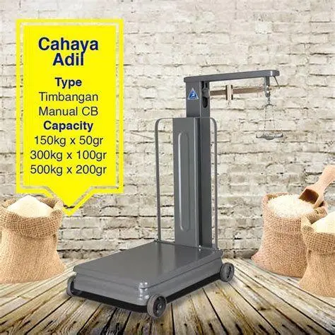 Keadilan dalam Timbangan Timbangan yang seimbang sebagai simbol keadilan dagang