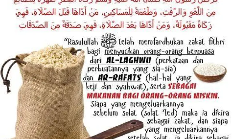 Hadits Zakat Fitrah Teks hadits tentang zakat fitrah
