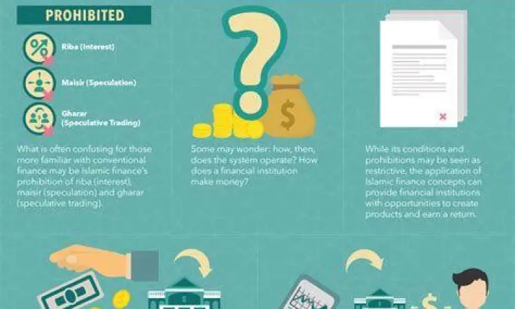 Zakat dan Keadilan Sosial Keadilan sosial dalam ekonomi Islam melalui zakat