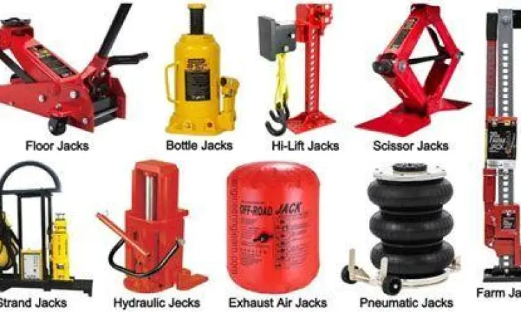 Perbedaan dongkrak botol dan dongkrak buaya