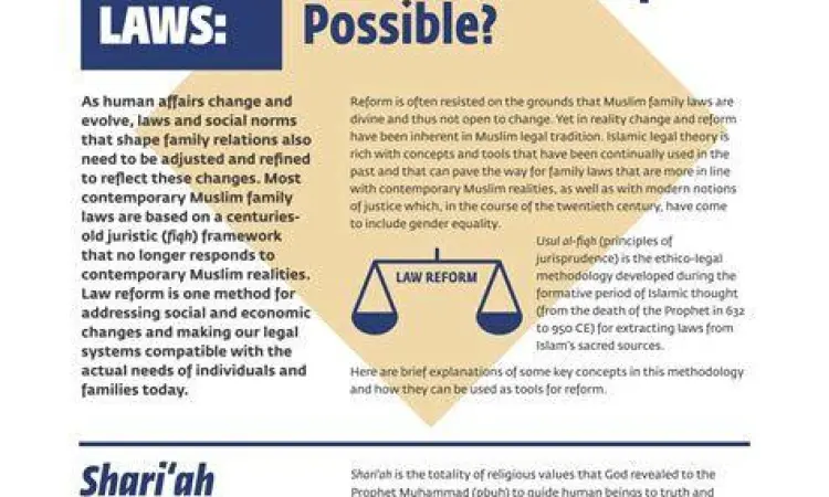 Konsep keadilan dalam keluarga muslim sesuai syariat