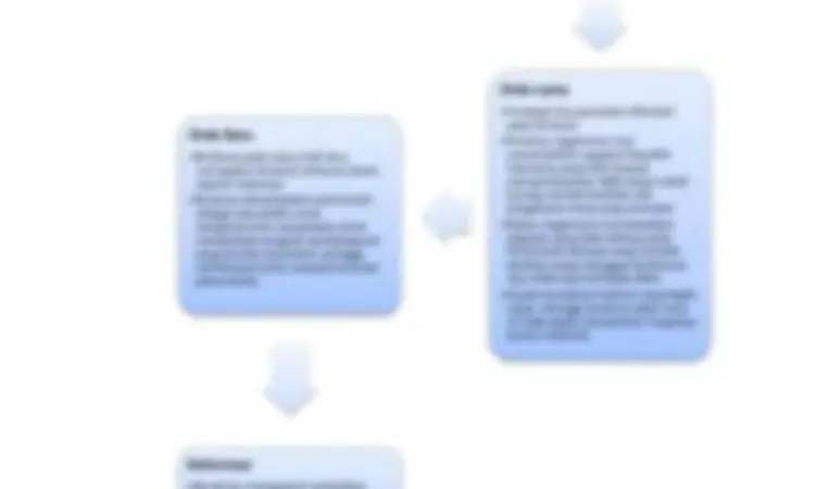 Sejarah Birokrasi Indonesia Ilustrasi sejarah perkembangan birokrasi Indonesia