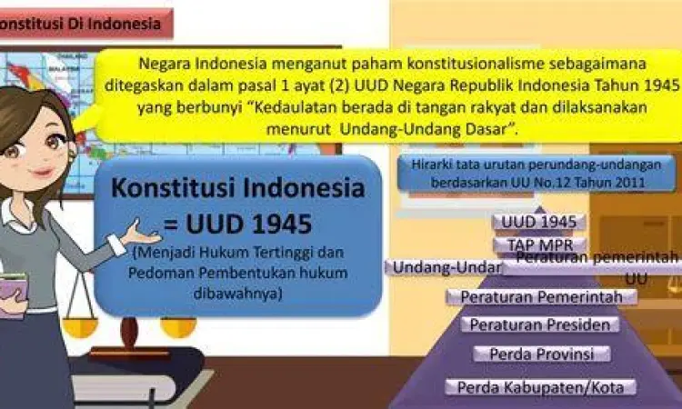 Dokumen UUD 1945 sebagai dasar hukum tertinggi
