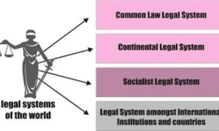 Hukum dan Hak Asasi Sistem hukum modern yang melindungi hak asasi