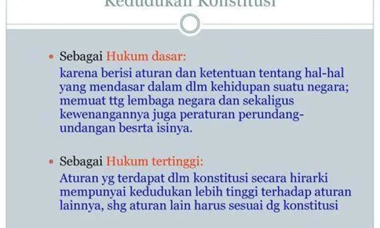Ilustrasi konstitusi sebagai hukum dasar tertinggi