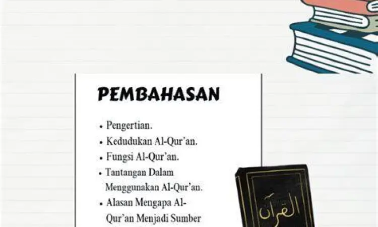 Kitab suci Al-Quran terbuka sebagai sumber hukum utama