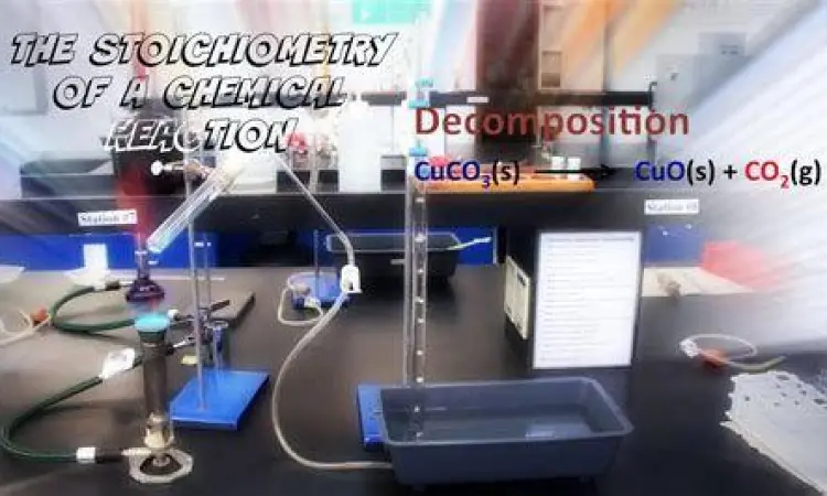 Eksperimen Hukum Kimia Eksperimen stoikiometri di laboratorium kimia