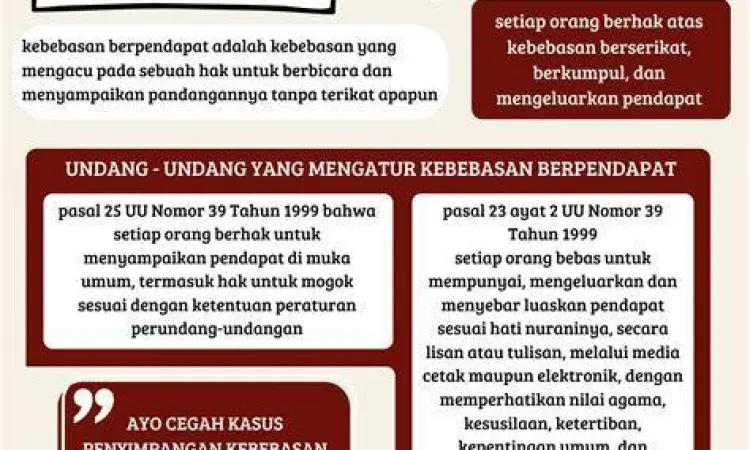 Hak Konstitusional Rakyat Aksi penyampaian pendapat sebagai hak konstitusi