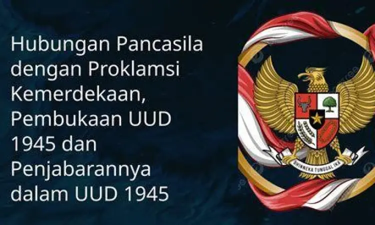 Pancasila dan UUD 1945 Lambang Garuda Pancasila dan Konstitusi
