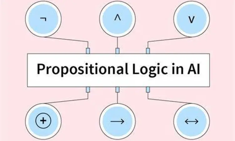 Logika hukum dalam perkembangan teknologi digital
