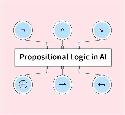 Hukum dan Teknologi Logika hukum dalam perkembangan teknologi digital