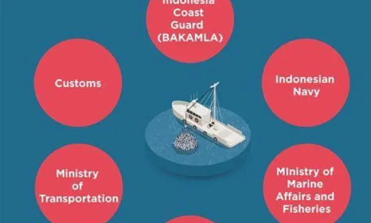 Patroli laut menjaga batas maritim