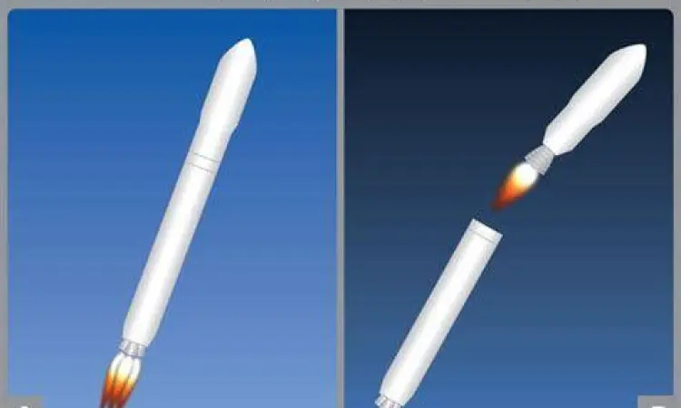 Staging Roket Proses pelepasan tahap roket di atmosfer