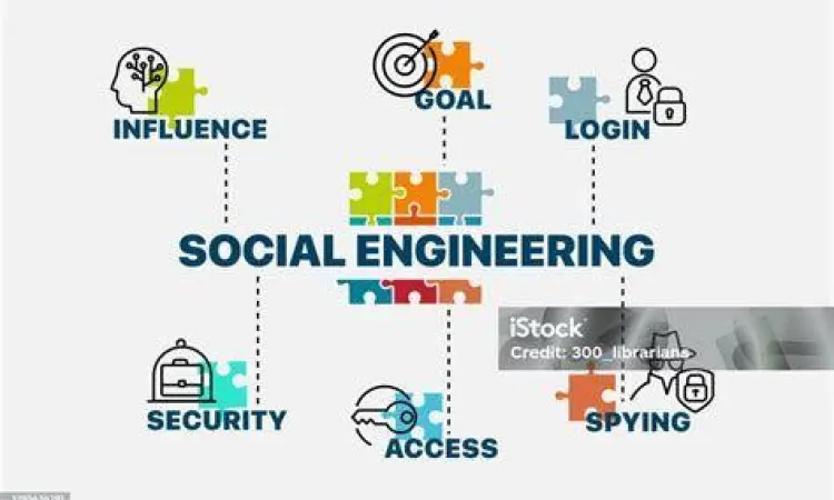 Hukum dan Perubahan Sosial Hukum sebagai rekayasa sosial