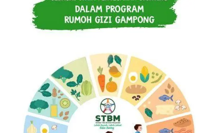 Program STBM di masyarakat