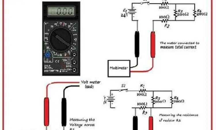 Proses pengukuran arus dan tegangan menggunakan multimeter digital