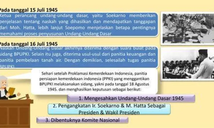 Hukum Dasar Tertinggi Indonesia Naskah UUD 1945 sebagai hukum dasar tertulis tertinggi