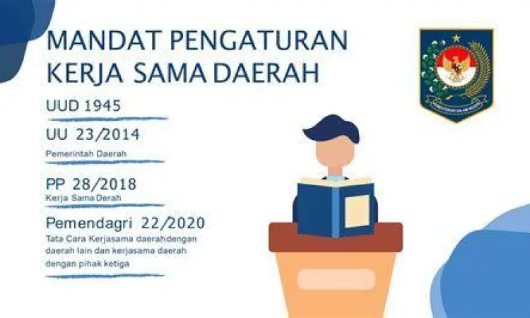 Tata cara kerjasama daerah menurut Permendagri 22 2020