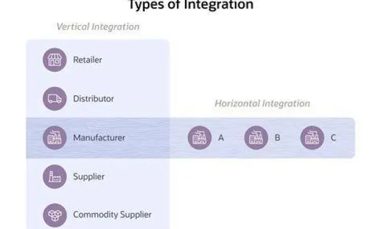 Peralihan aset akibat hukum terjadi merger berdasarkan UU PT