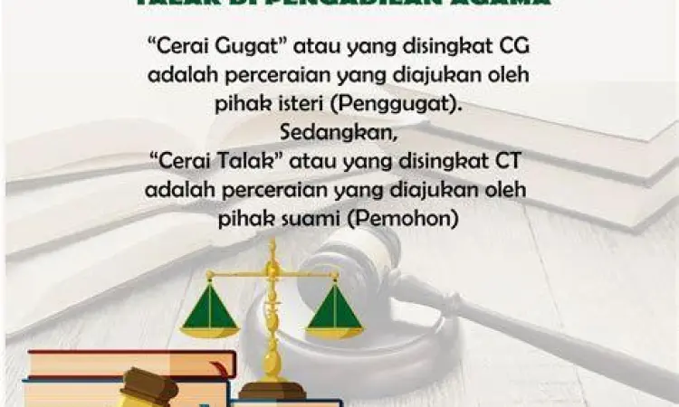 Prosedur administrasi gugat cerai di pengadilan agama Indonesia