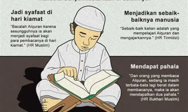 Manfaat Belajar Al Quran Manfaat mempelajari hukum al quran secara menyeluruh