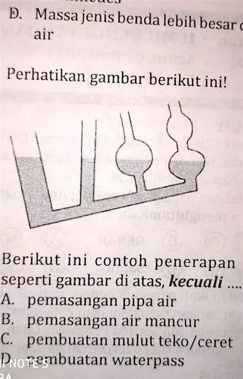 Prinsip Teko Air Teko air sebagai contoh bejana berhubungan