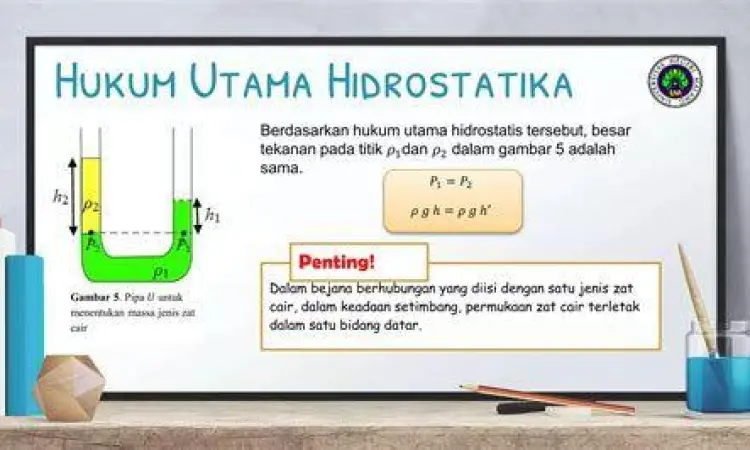 Diagram tekanan hidrostatis pada bejana